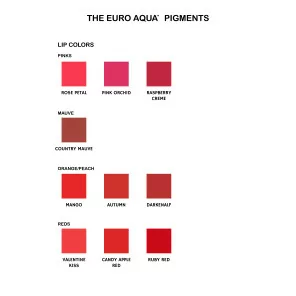 Li Pigments Aqua Lips pigments (15ml)