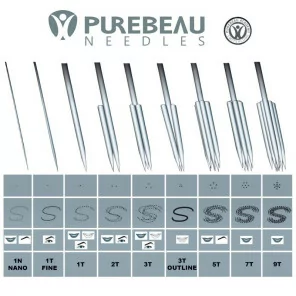 Purebeau Precision T-Needles | Purebeau Needles