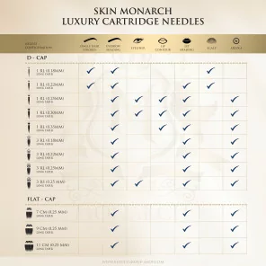 Skin Monarch Luxus-Patronen