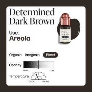 Perma Blend Luxe Unstoppable Areola Set by Vicky Martin (8x15ml)